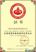 ��������;�Ƽ�ȫ��(gu��)�|(zh��)���ͷ���(w��)�\(ch��ng)�Ń�(y��u)����I(y��)�C��(sh��)